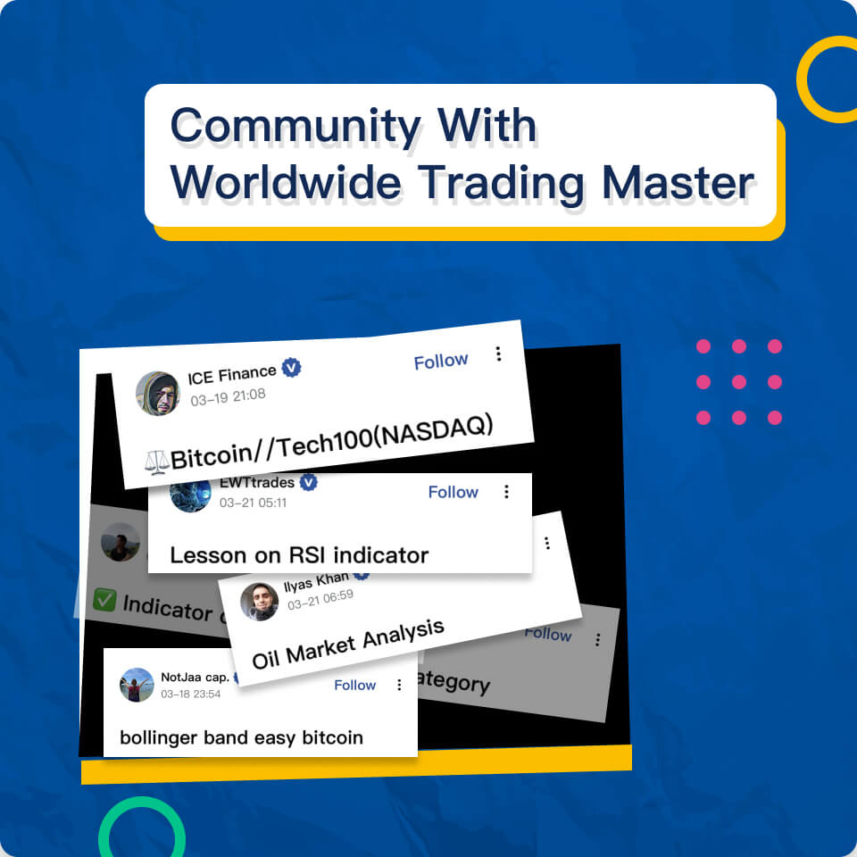 Community With Worldwide Trading Master