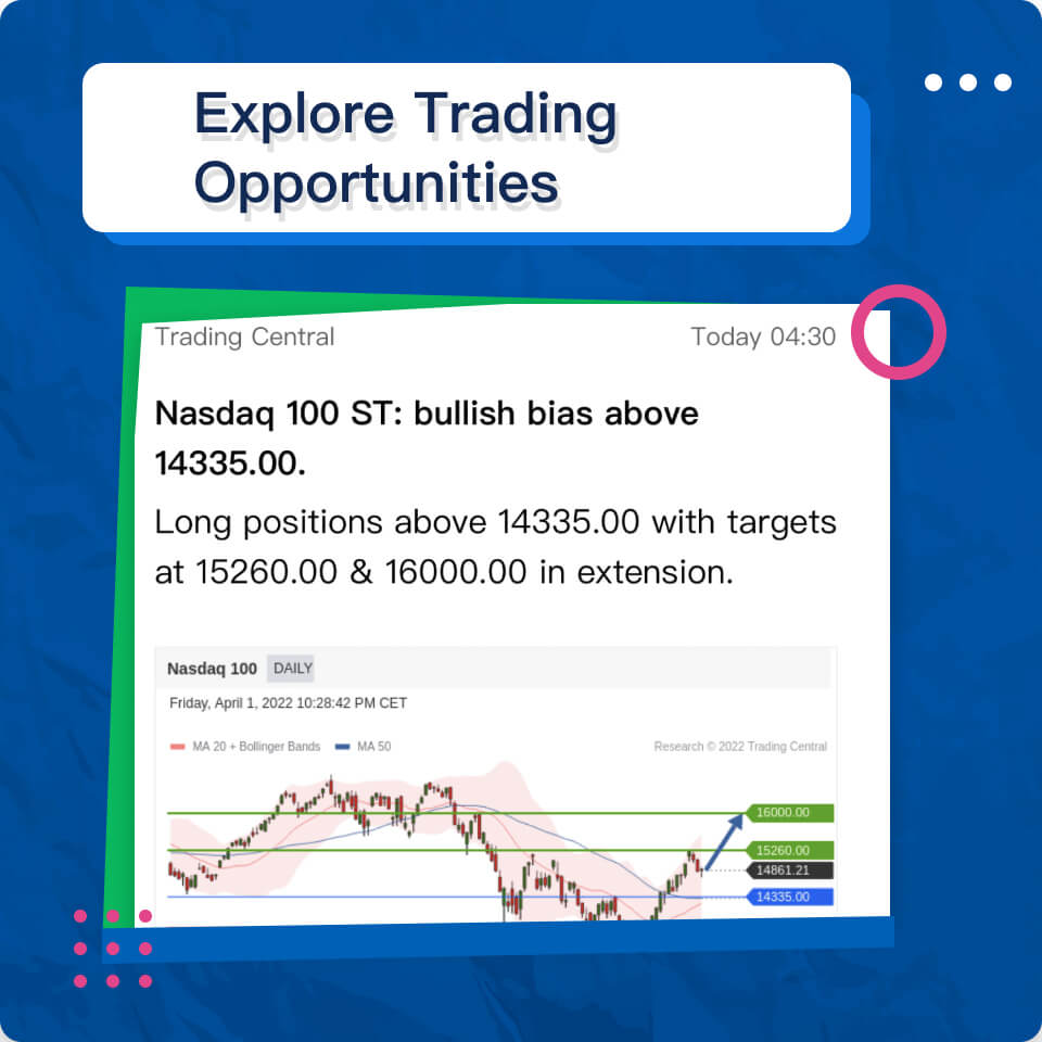 Explore Trading Opportunities