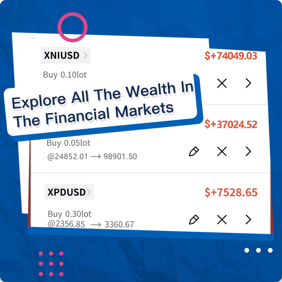 Explore All The Wealth In The Financial Markets